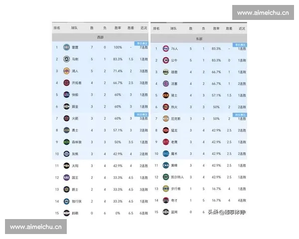 权威解析NBA今日比赛直播焦点全面剖析球队表现与胜负关键